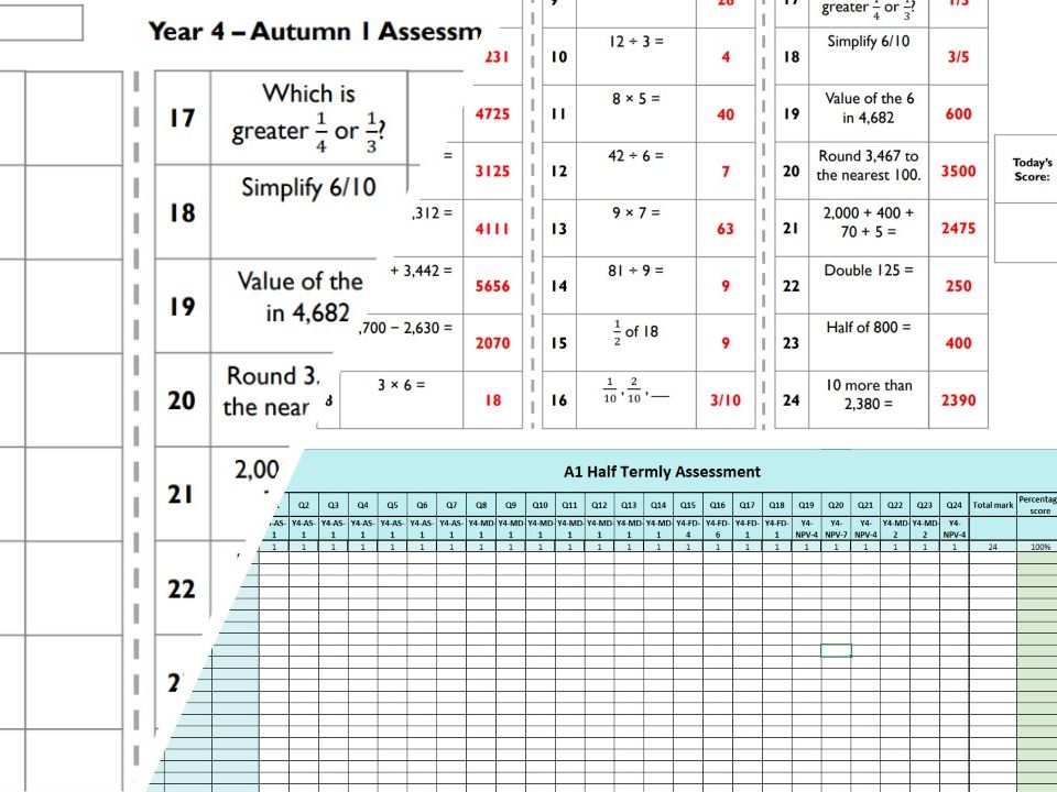 Year 4 Arithmetic Assessments and Tracker Bundle | Half-Termly Fluency Fix Maths Pack
