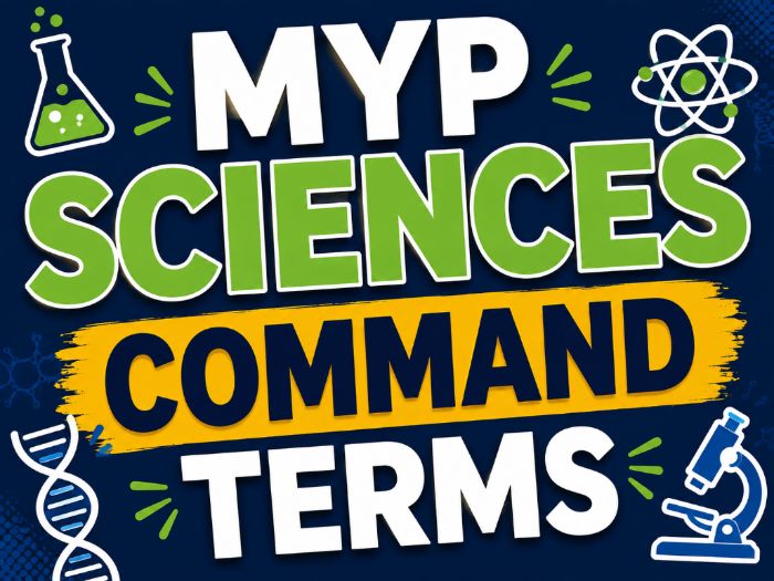 MYP Sciences Command Terms – Complete List of Definitions