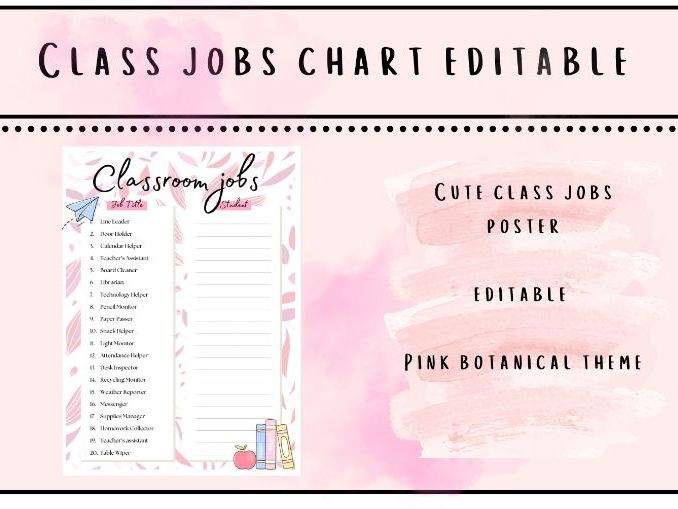 Classroom Jobs Chart | Editable Classroom Helper Display | EYFS KS1 KS2