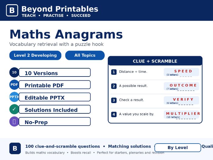 Maths Anagrams Level 2 All Topics | Vocabulary Retrieval PDF + PowerPoint