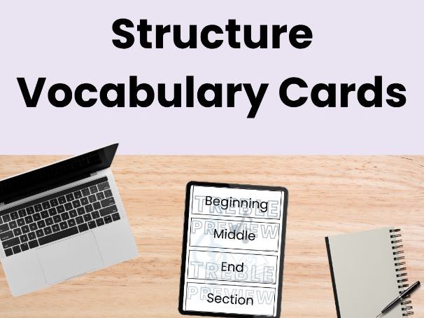 Structure Vocabulary Cards | Music Word Wall