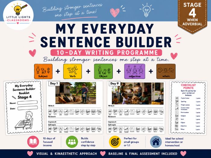 Sentence Structure Writing Intervention: Stage 4 - Introducing 'When' Adverbials