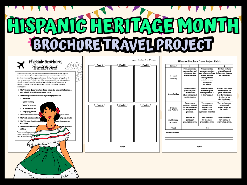 Hispanic Heritage Month Travel Brochure Project (Research & Writing)