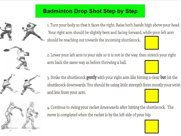 Badminton Drop Shot step by step visual aid