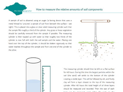 How to measure the relative amounts of soil components