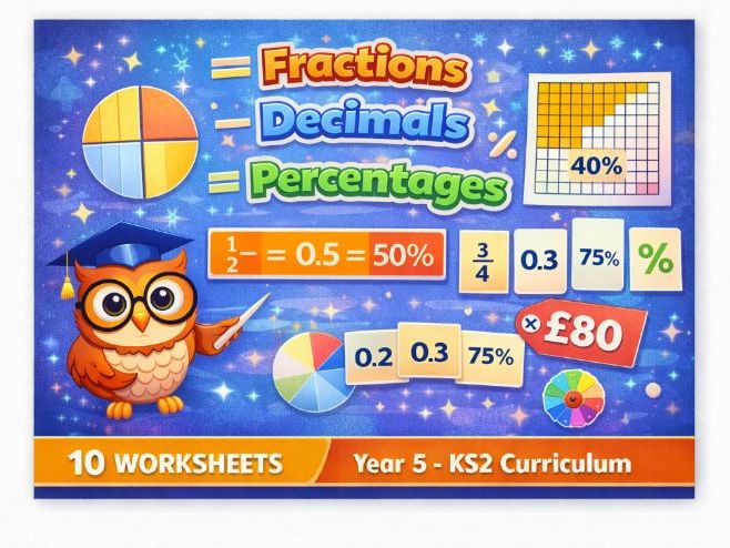 Year 5 Maths Worksheets – Fractions, Decimals and Percentages (Lessons 21–30) | KS2 National Curricu