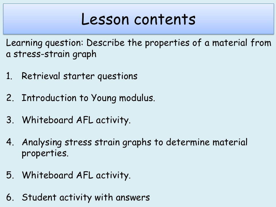 AQA (A Level) 11.3 Deformation of solids (Young's modulus)
