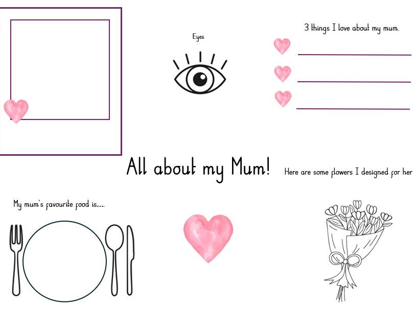 All About My Mum