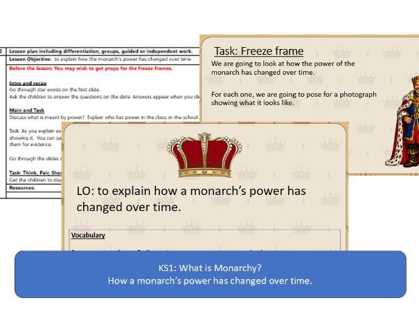 How has a monarch's power changed KS1