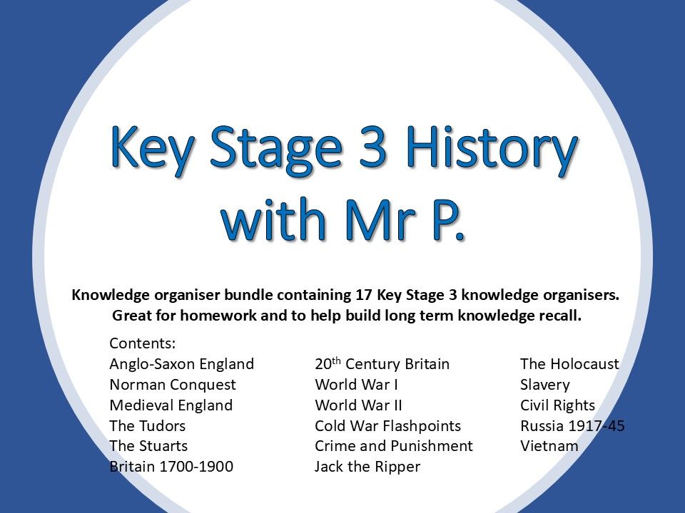 Key Stage 3 history knowledge organiser bundle
