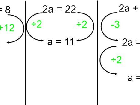 Rearranging and solving equations