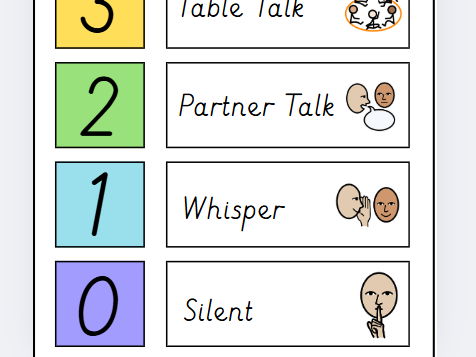 Widgit Symbol Voice Level Display