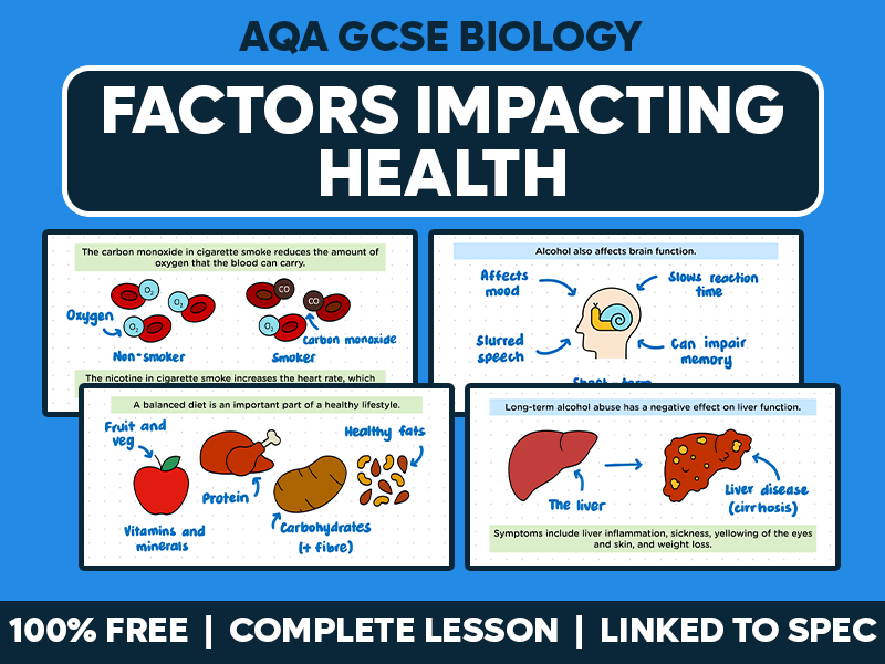 GCSE AQA Biology Complete Lesson - Factors Impacting Health