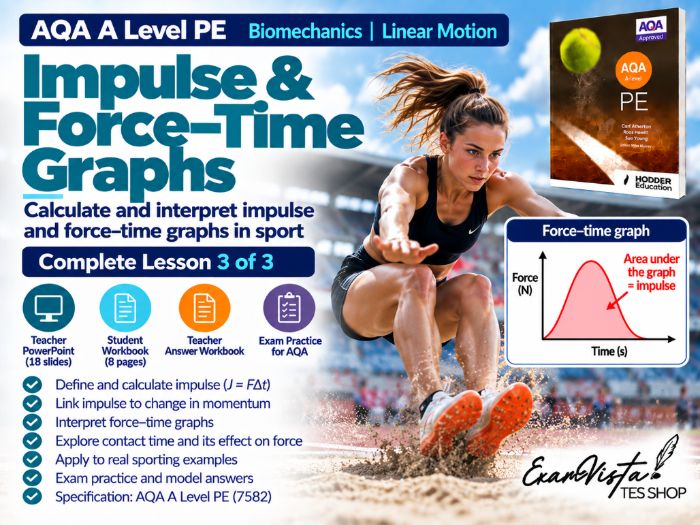 AQA A Level PE Biomechanics – Linear Motion Lesson 3: Impulse & Force–Time Graphs