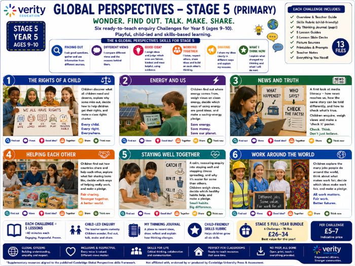 Cambridge Global Perspectives — Stage 5 (Primary)