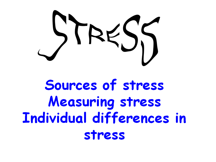 AQA Psychology Stress Teaching Resources