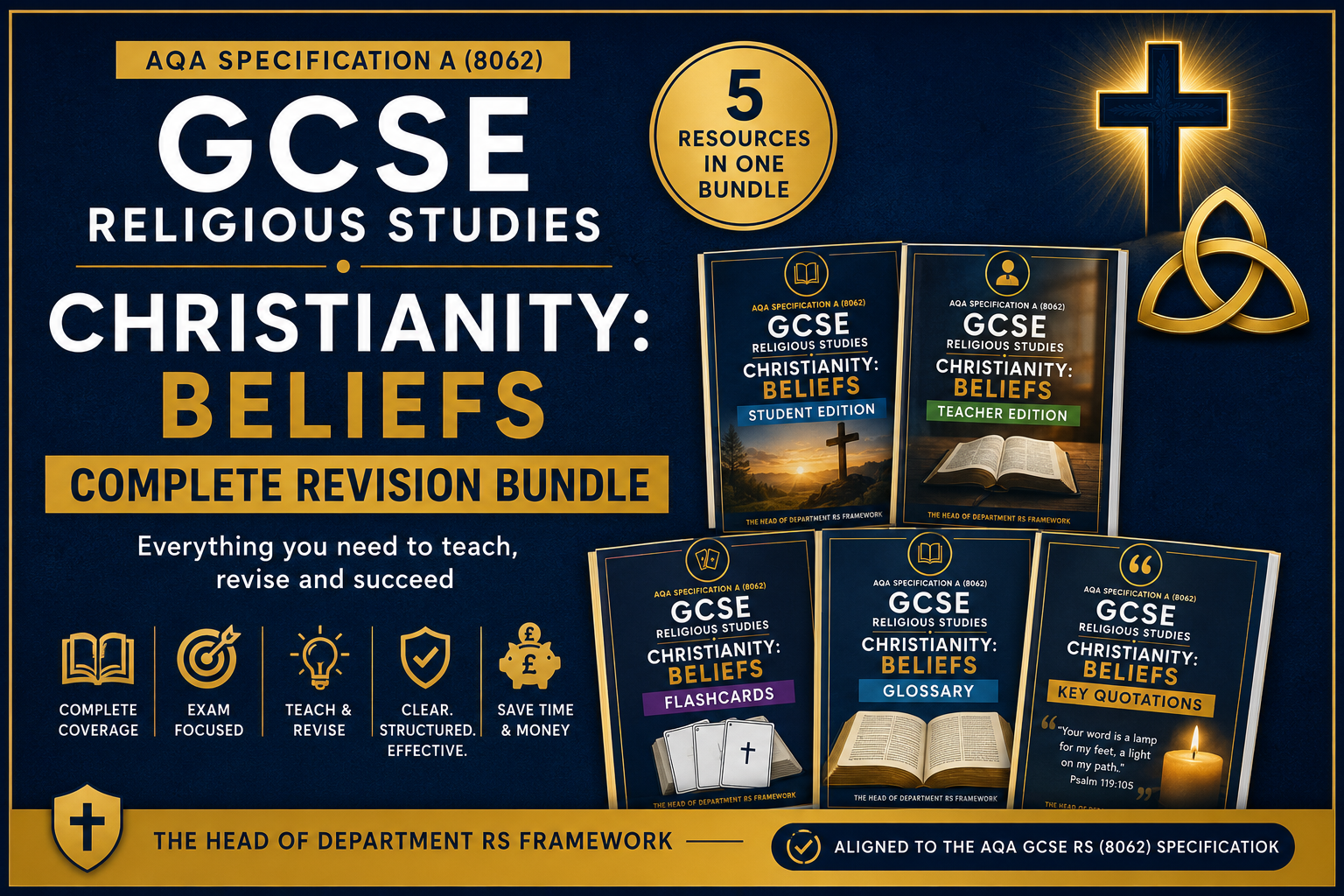 GCSE Religious Studies Christianity Beliefs Complete Revision Bundle | AQA 8062