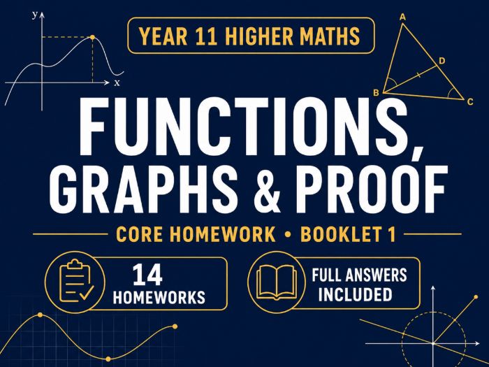 Functions, Graphs, Iteration & Proof GCSE Higher Maths Homework – Year 11 Core