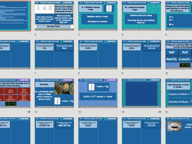 AQA GCSE Chemistry C4.1 – Relative Masses and Moles | Editable Lesson, Worksheets & Answers + Free A