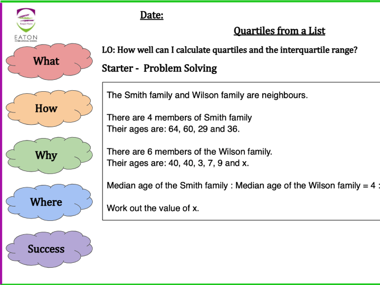 Upper / Lower Quartiles and Interquartile Range
