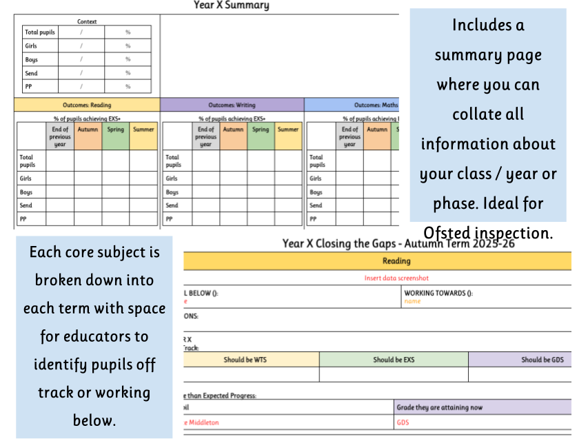 Pupil Progress Meeting Template (Primary)