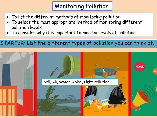 Monitoring Pollution KS3