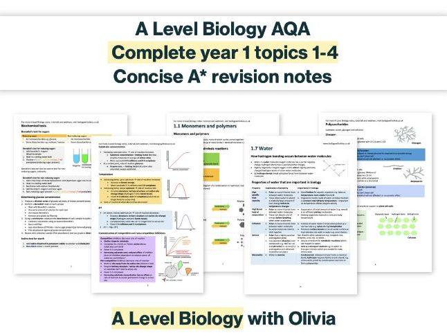 FREE LIMITED TIME ONLY concise A* AS Biology revision notes (AQA)