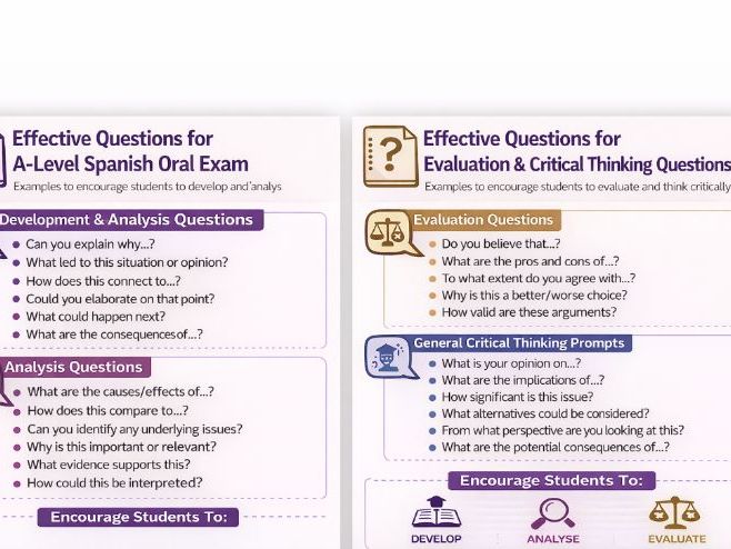 Conducting AQA MFL Oral Exam Effectively to enable students to do their best.