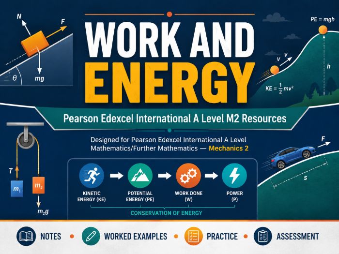 04 - Work and Energy Teacher Pack - Edexcel International A-Level Maths Mechanics 2 (M2)