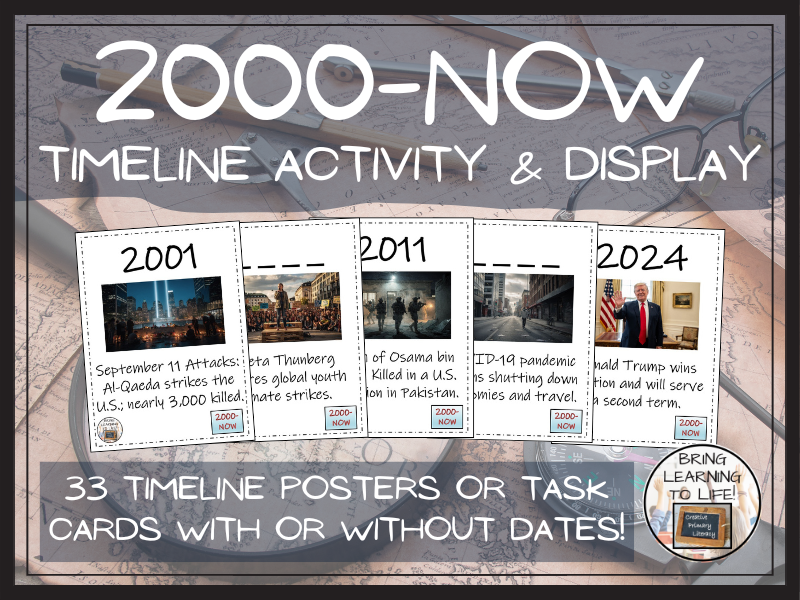 2000 to Present Day Timeline Activity & Classroom Display