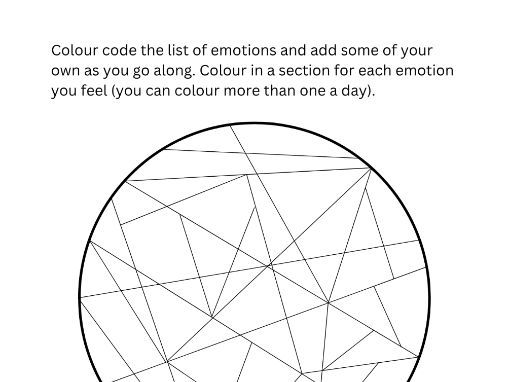 Mindfulness Activity Worksheets