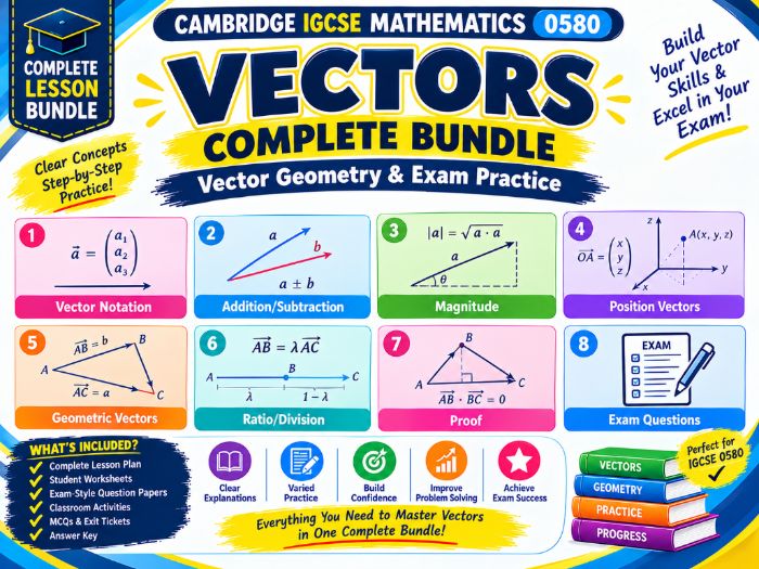 Cambridge IGCSE Mathematics 0580 Vectors Complete Bundle | Vector Geometry & Exam Practice