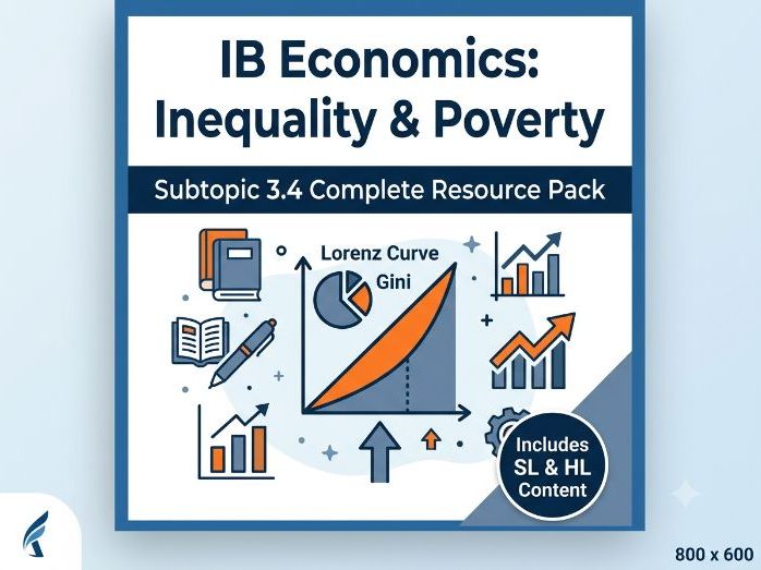 IB Economics 3.4: Inequality & Poverty Pack