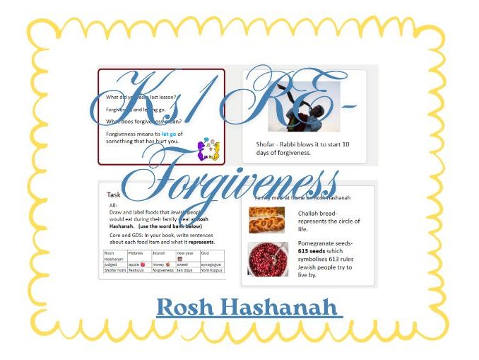 KS1 RE- Judaism New Year Intro and differentiated mini activity