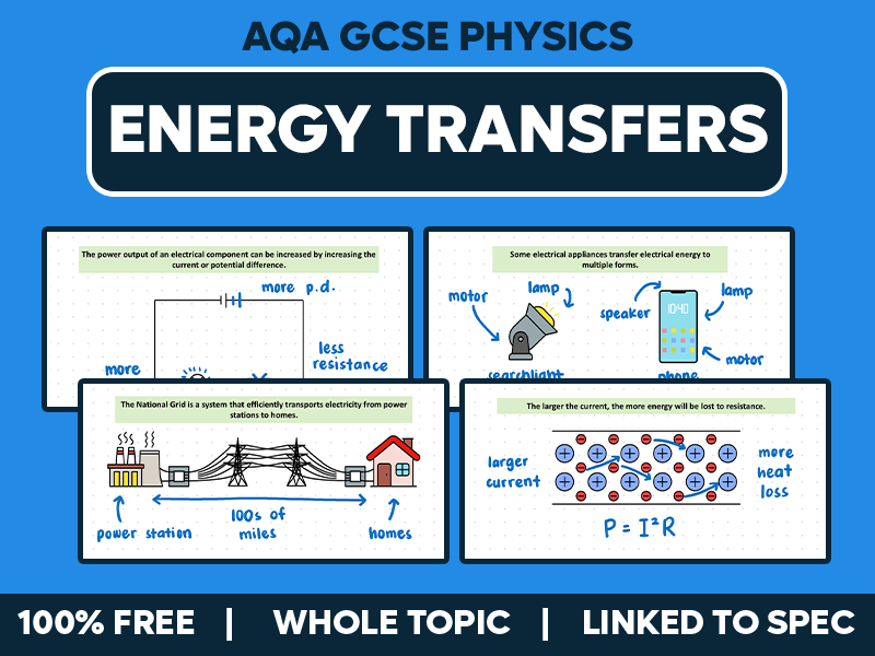 GCSE AQA Physics Lessons - Energy Transfers - Whole Topic Pack