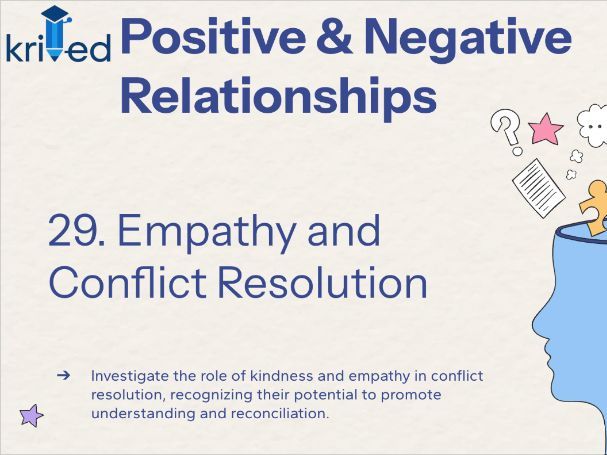 Empathy and Conflict Resolution – KS4 Year 10 PSHE Kindness, Conflict & Resolution Skills
