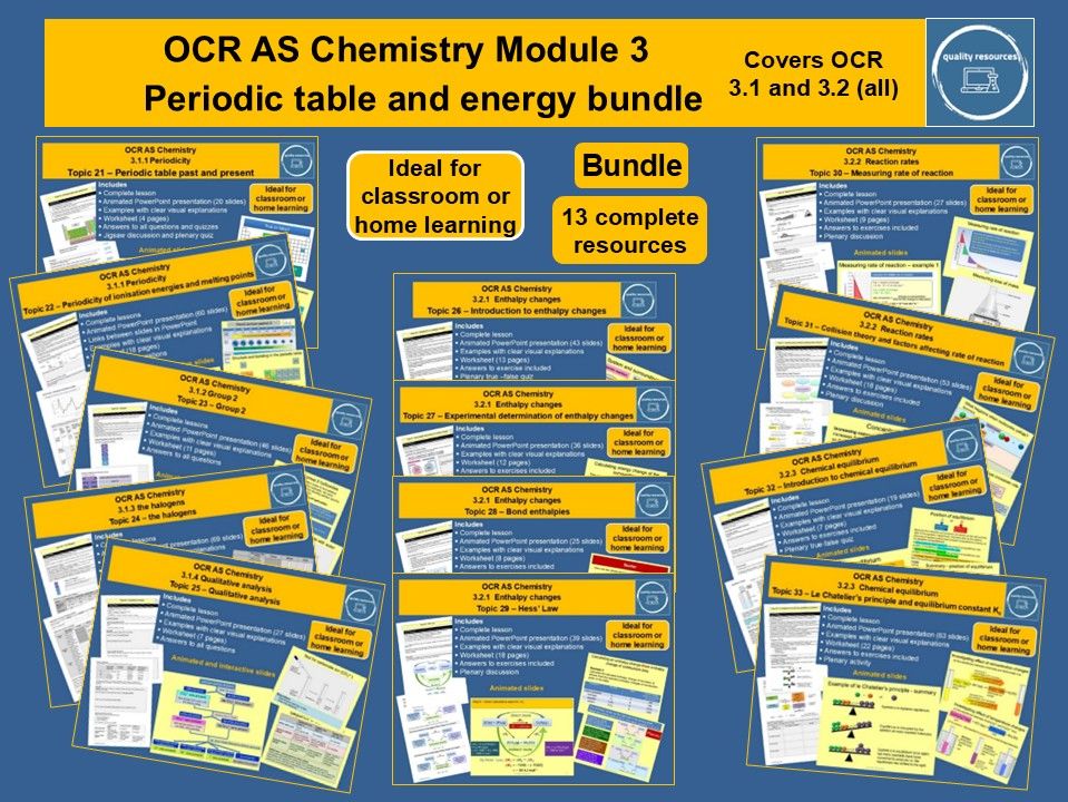 Periodic table and energy