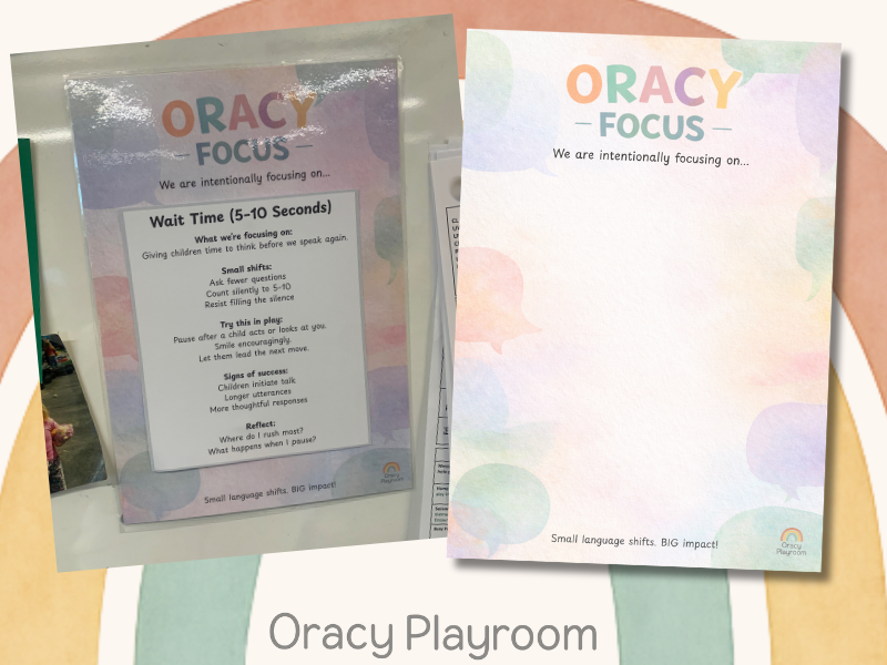 Oracy Focus Meeting Cards – EYFS