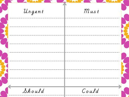 A5 Quadrant Teacher to do list, - Urgent, Must, Should, Could