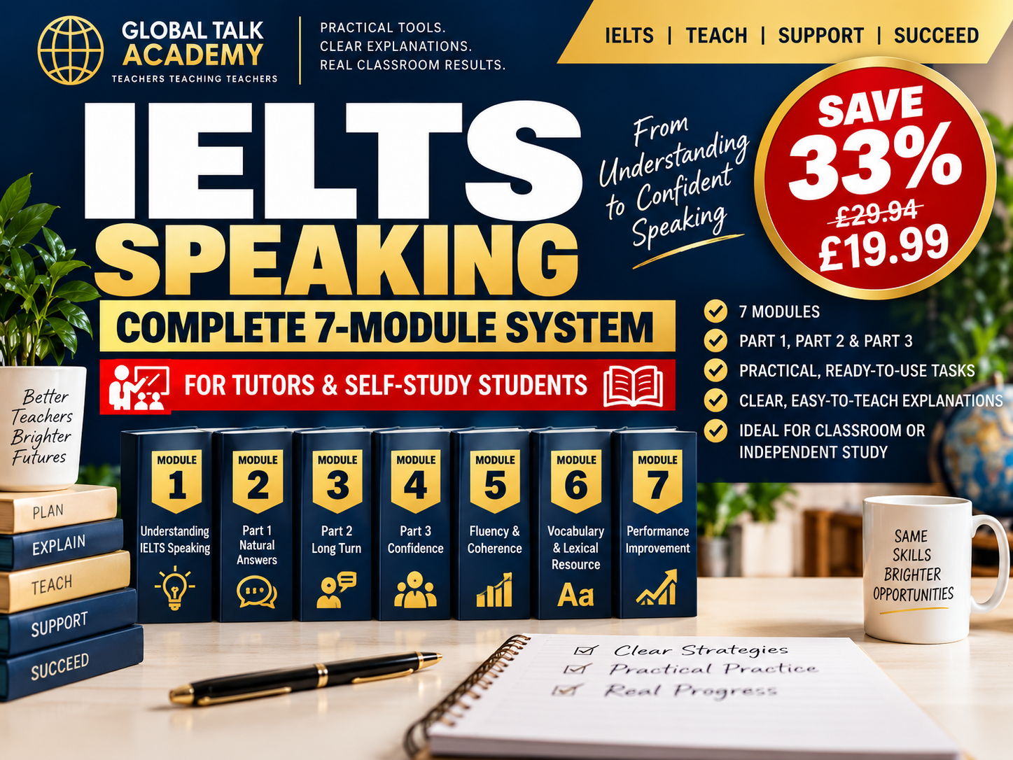IELTS Speaking Complete 7-Module Bundle