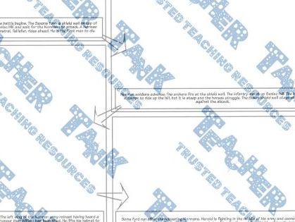 The Battle of Hastings Blank Storyboard Worksheet