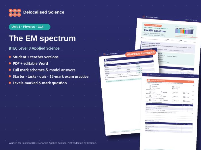 BTEC Applied Science Unit 1 Physics: The EM spectrum (C14) - worksheet + answers