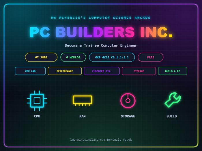 PC Builders Inc - Trainee Computer Engineer Simulator