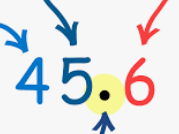 Y5 - Decimals - Multiply and divide decimals - missing values