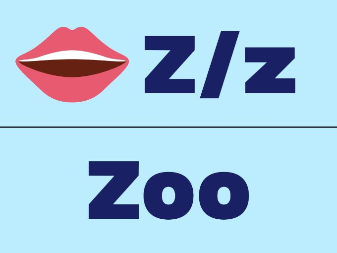 Simple Phonetics Letter Z Alphabet Flashcards