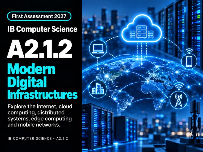 IB Computer Science A2.1.2: Modern Digital Infrastructures
