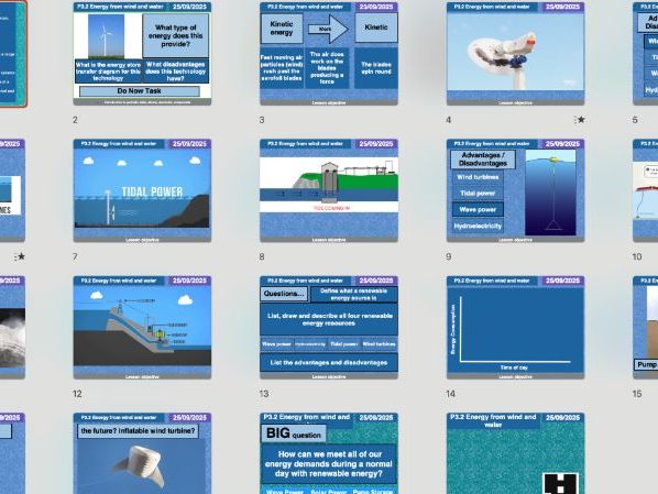 AQA GCSE Physics P3.2 – Energy from Wind and Water (Triple & Combined) (Updated 2025 | Editable Powe