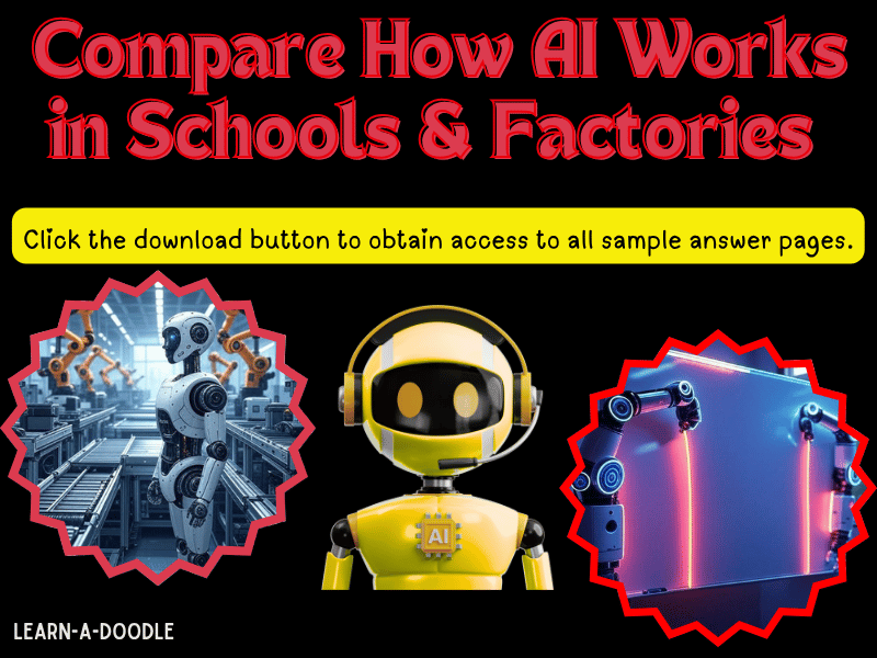 Compare How AI Works in Schools and Factories – Essay Sample for Ages 11–16