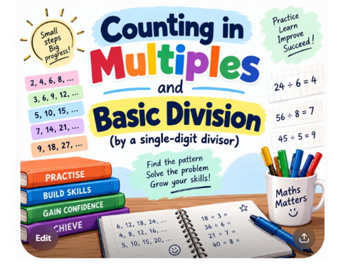 Counting in Multiples and Basic Division – Single-Digit Divisors