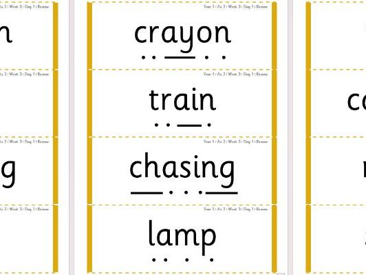 Year 1 Autumn 2 Week 3 (Supports Little Wandle)